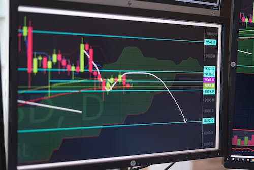 Do you really know how you earn money in the stock market?