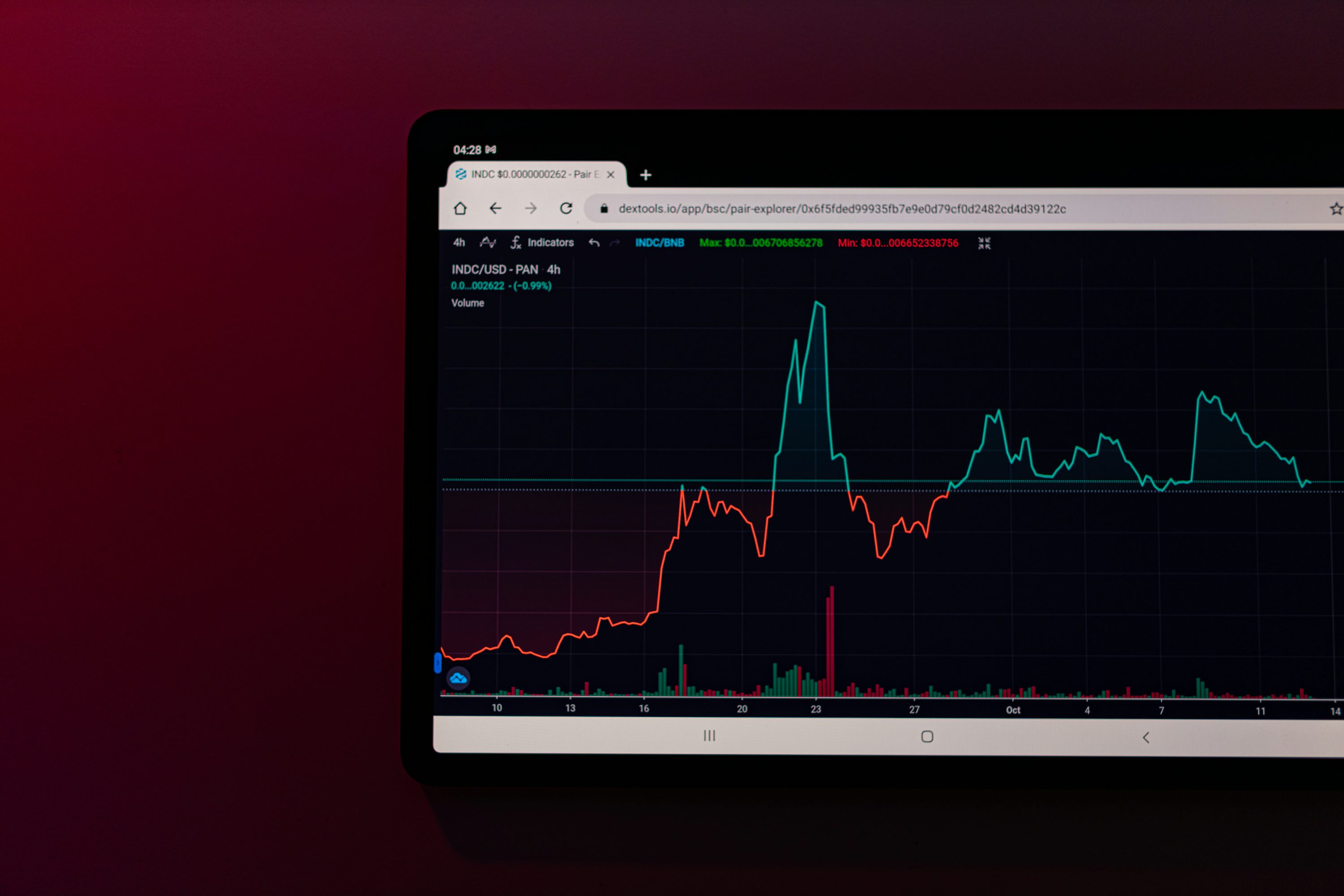 Dark-net Trading Insurance: Exploration of Protection in the Risk Fog