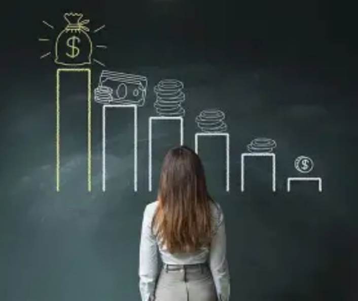 Salary 300K: Crafting Your Risk Protection Network